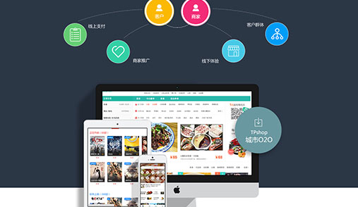 商城移動APP的推廣渠道怎么布局？