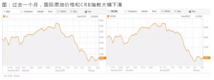 2020年中國工業互聯網行業市場分析