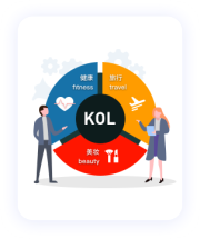 14年海外全媒體廣告經驗，流量資源豐富，引流成本低；隨時隨地需求響應，國內賣家更友好，強勢助力中國品牌出海！