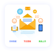 10年海外全媒體廣告經驗，流量資源豐富，引流成本低；隨時隨地需求響應，國內賣家更友好，強勢助力中國品牌出海！